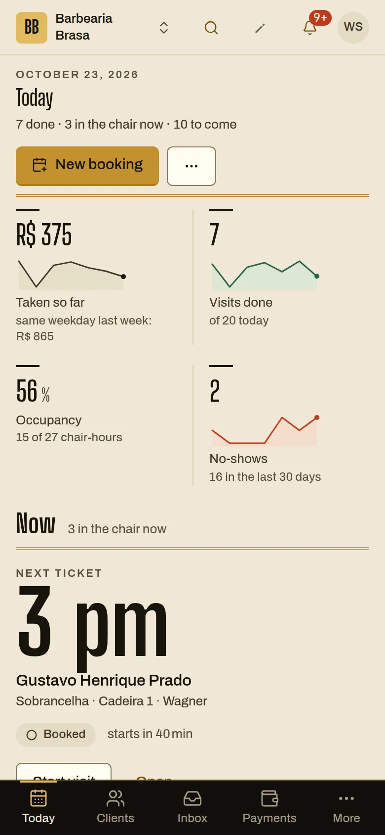 Today on the Barbearia Brasa owner's phone: 7 of 20 visits done, R$ 375 taken, 56% occupancy (15 of 27 chair-hours) and the next ticket at 3 pm