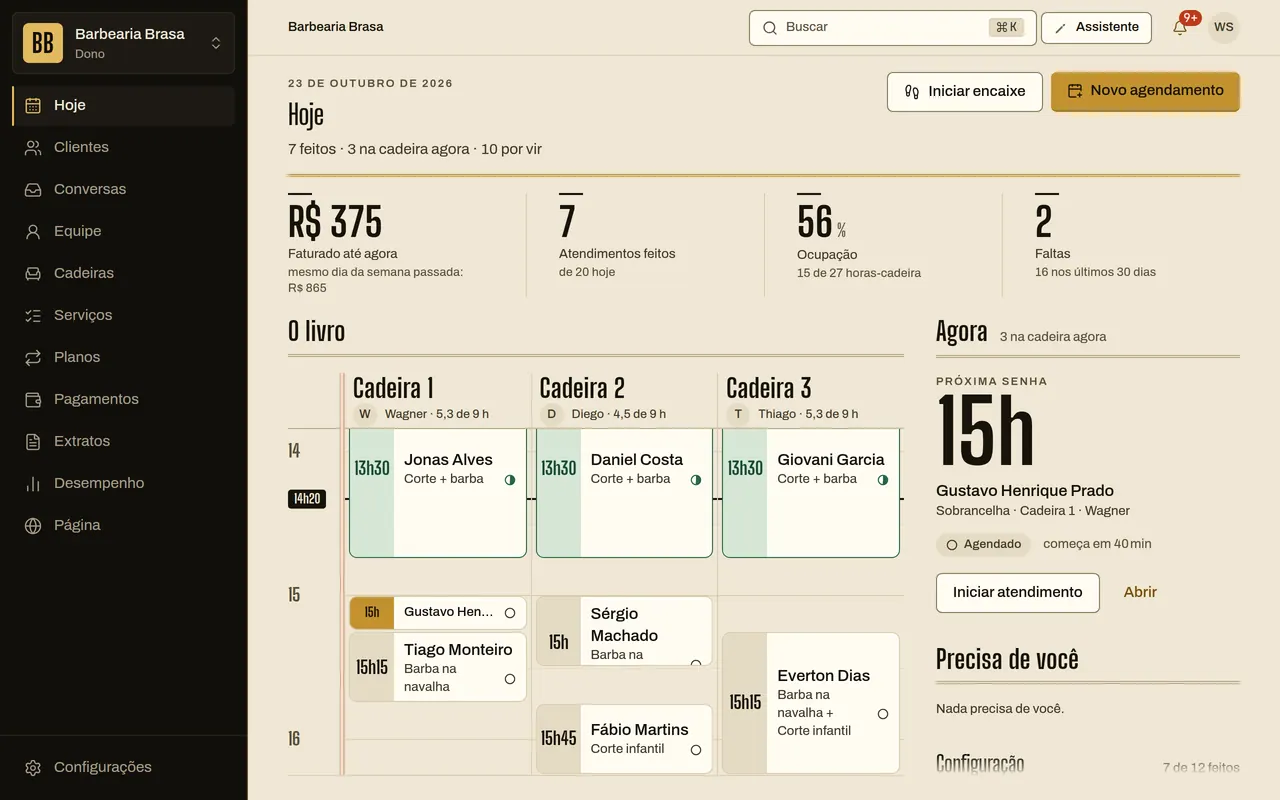 Hoje na Barbearia Brasa: 7 atendimentos feitos, R$ 375 faturados e o livro com 3 cadeiras